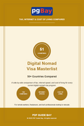 Cover of Digital Nomad Visa Masterlist, a PDF comparison of 50+ digital nomad visas