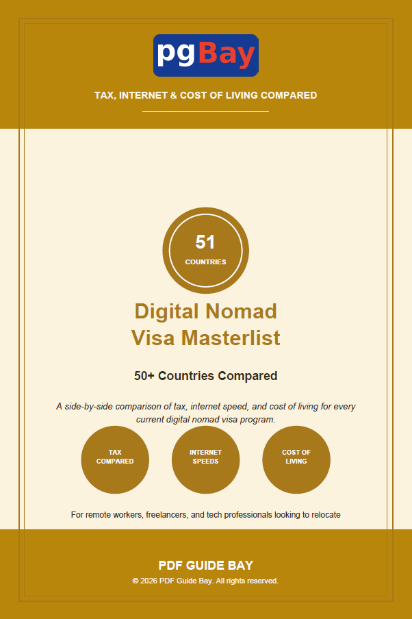 Cover of Digital Nomad Visa Masterlist, a PDF comparison of 50+ digital nomad visas