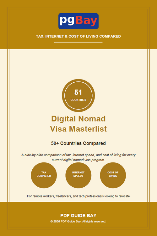 Cover of Digital Nomad Visa Masterlist, a PDF comparison of 50+ digital nomad visas