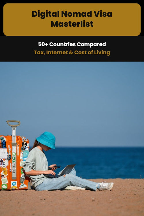 Digital Nomad Visa Masterlist: 50+ Countries Compared eBook cover — remote worker on laptop by the beach
